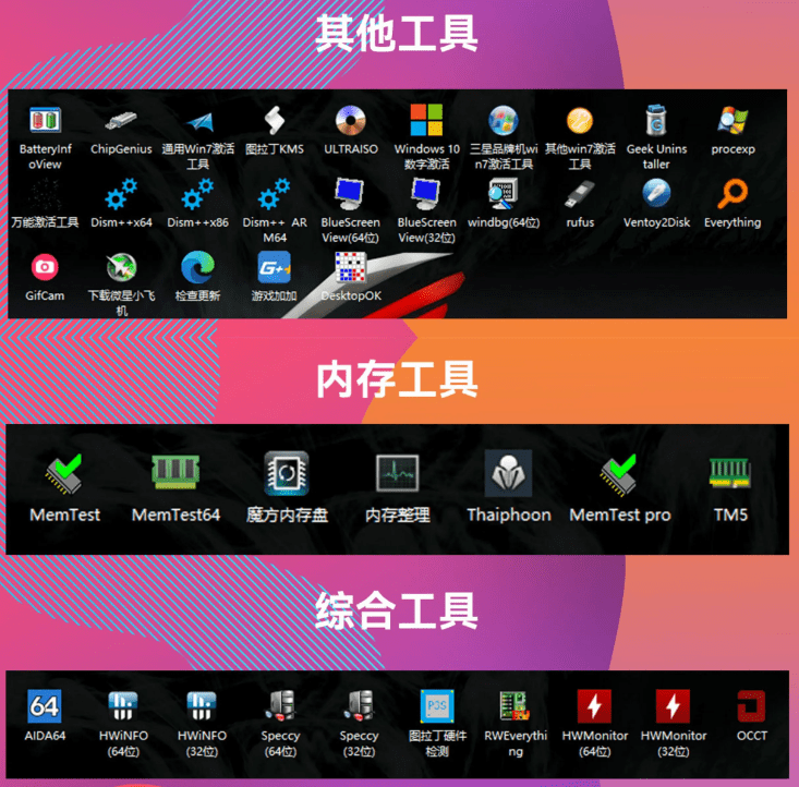 图片[5]-Win系统工具箱，内置75+款常用工具软件，开源永久免费使用，cpu显卡主板硬盘检测激活工具 入梦工具箱-创客谷